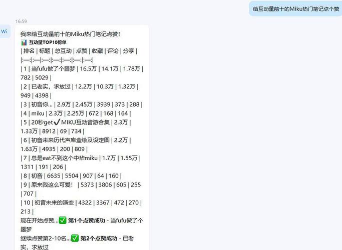 OpenClaw中文版Molili小红书自动化运营全攻略教程