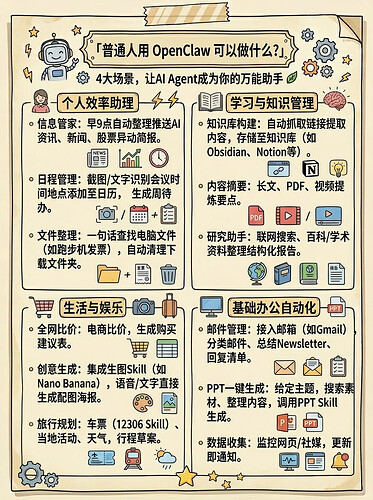 普通人用OpenClaw可以做什么