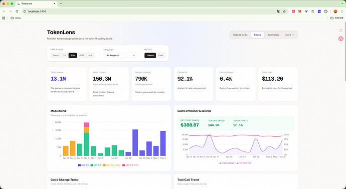 TokenLens Dashboard